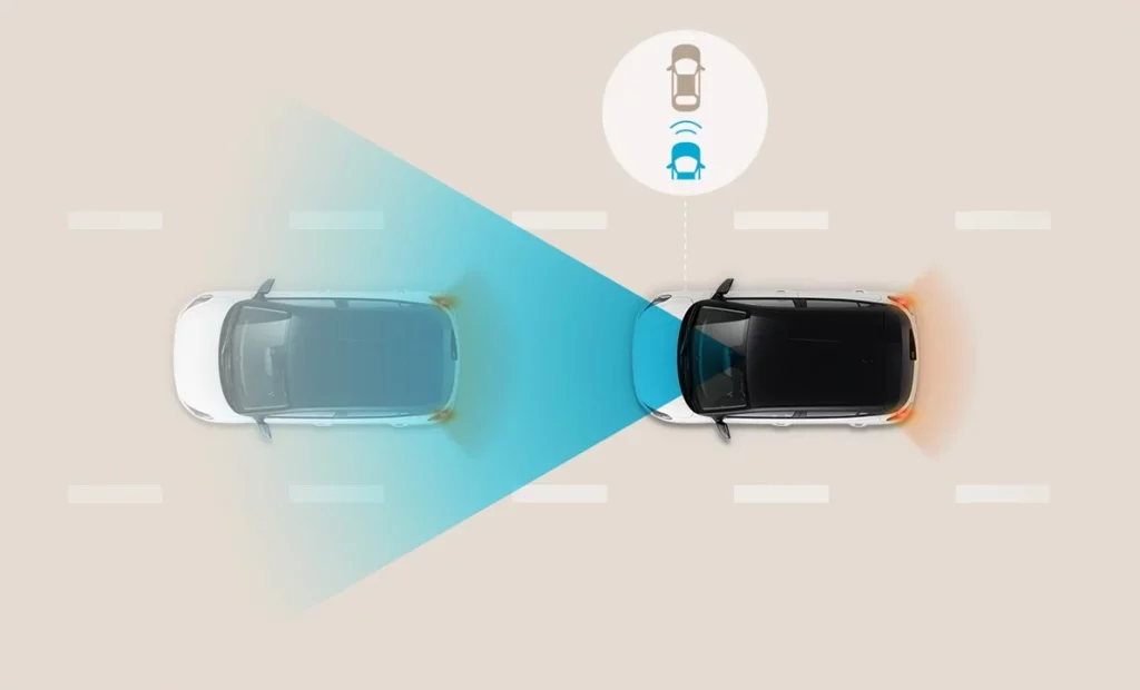 Hyundai i30 säkerhetsutrustning illustration
