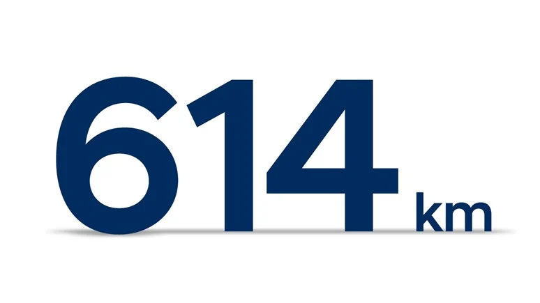 Ioniq 6 räckvidd upp till 614km